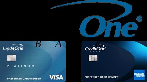 The Platinum smiONE™ Visa ® Prepaid Card, smiONE™️ Visa ® Prepaid Card, and smiONE™️ Circle Visa ® Prepaid Card are issued by The Bancorp Bank, N.A., pursuant to a license from Visa U.S.A. Inc. and may be used everywhere Visa debit cards are accepted. The Bancorp Bank, N.A., Member FDIC. 